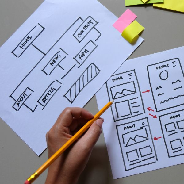 JavaScript and PHP