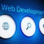 Does Squarespace Let You Build Multiple Websites?