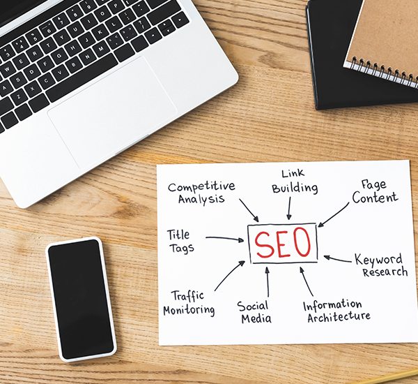 What is the best strategy for local SEO?