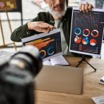 What Are The Three Main Factors That Determine Ad Quality
