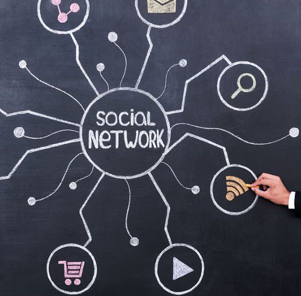 Social Media Presence for Companies