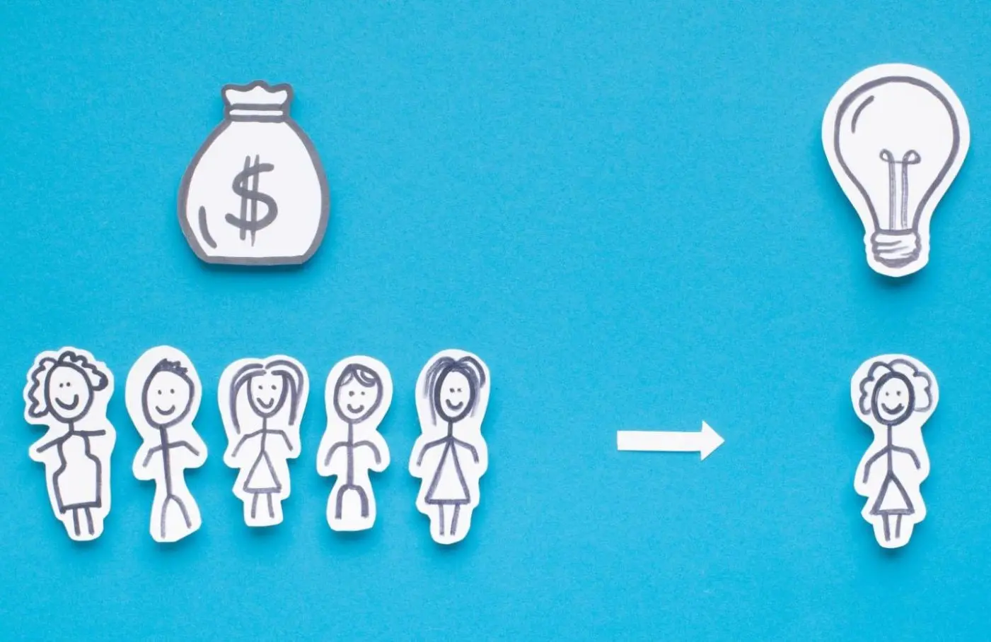 What is the conversion funnel in social media?