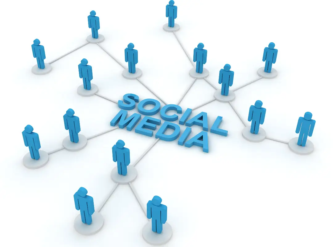 Social Media Lead Generation